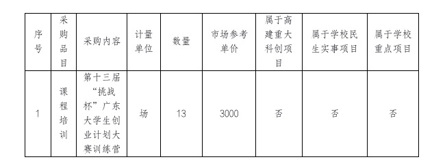 sunbet申博