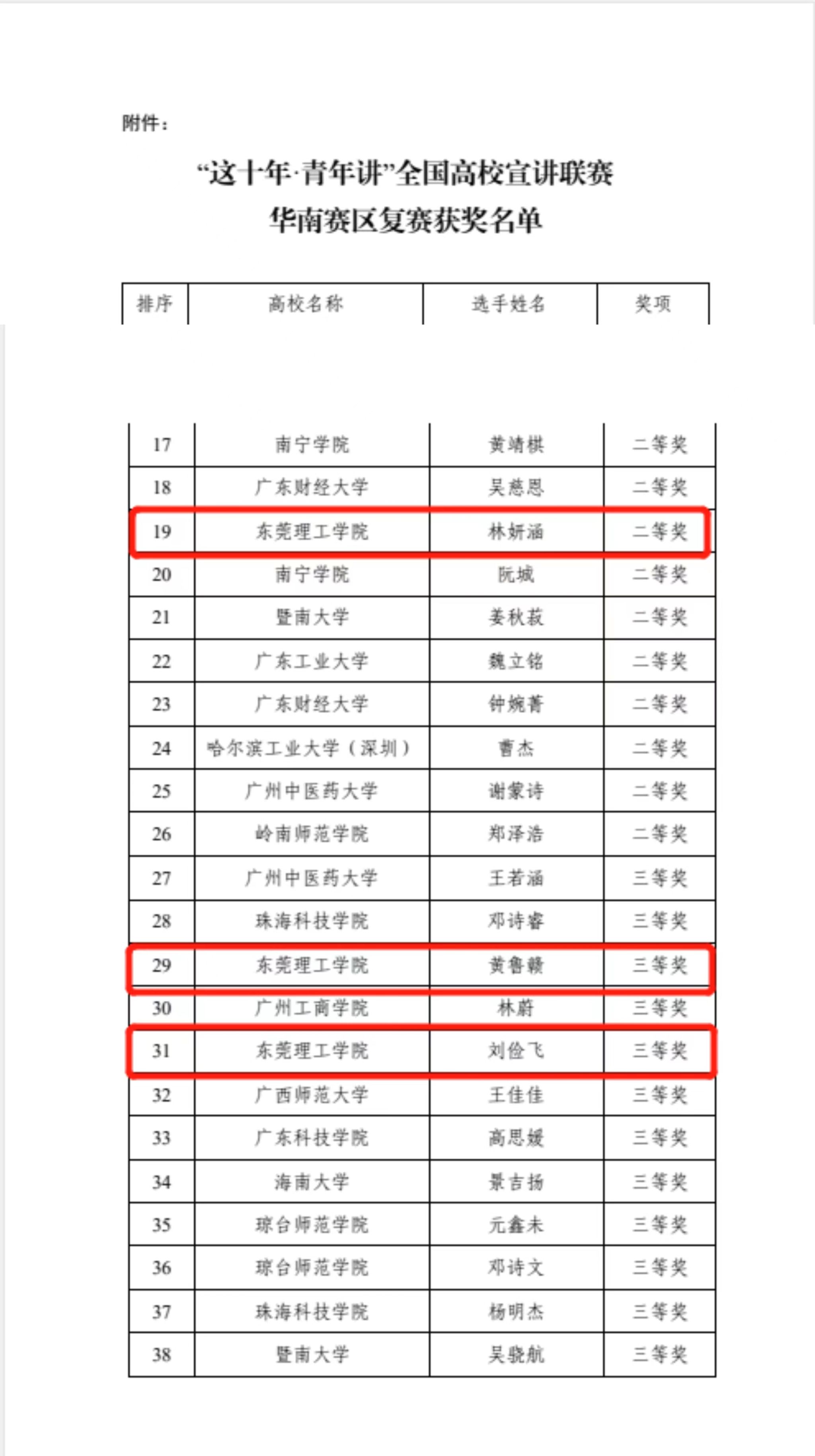 sunbet申博